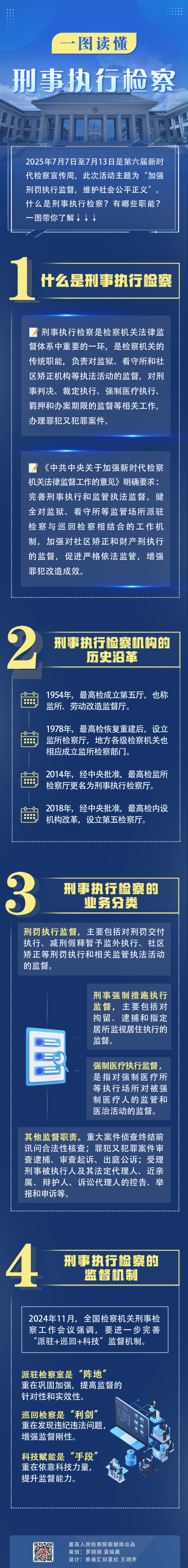 配资114查询网 一图读懂刑事执行检察｜新时代检察宣传周_大皖新闻 | 安徽网