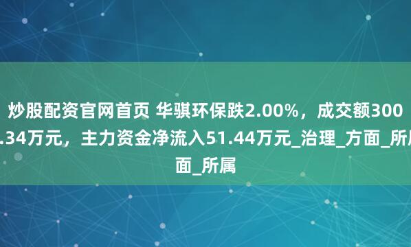 炒股配资官网首页 华骐环保跌2.00%，成交额3004.34万元，主力资金净流入51.44万元_治理_方面_所属